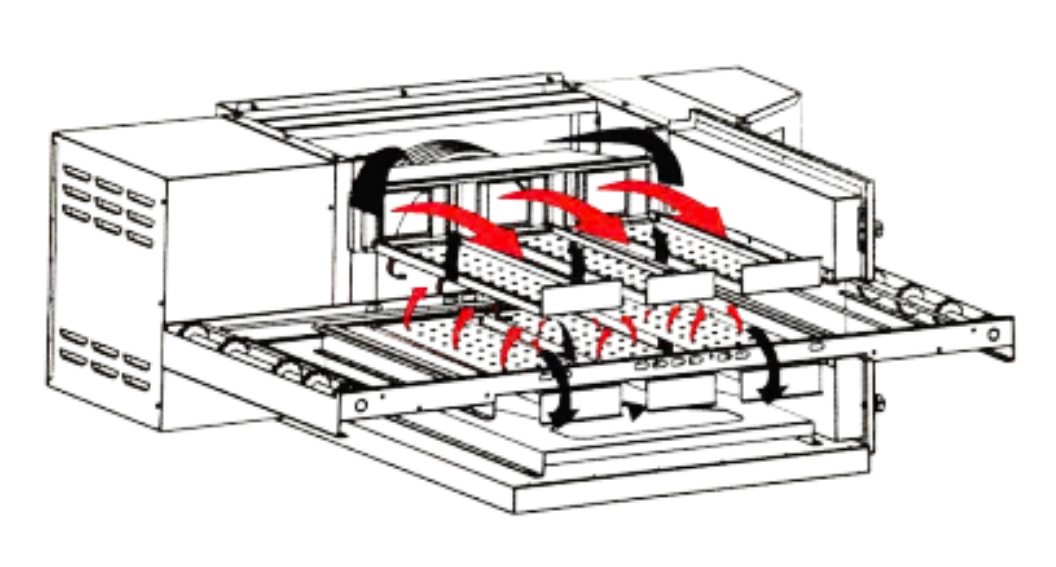 stone conveyor oven